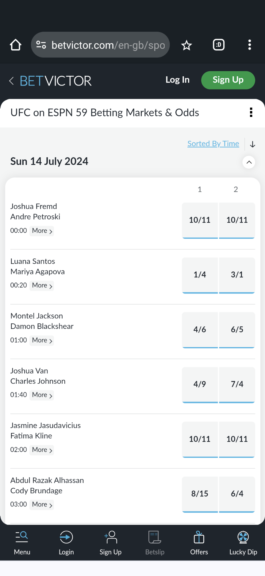 Betvictor UFC betting