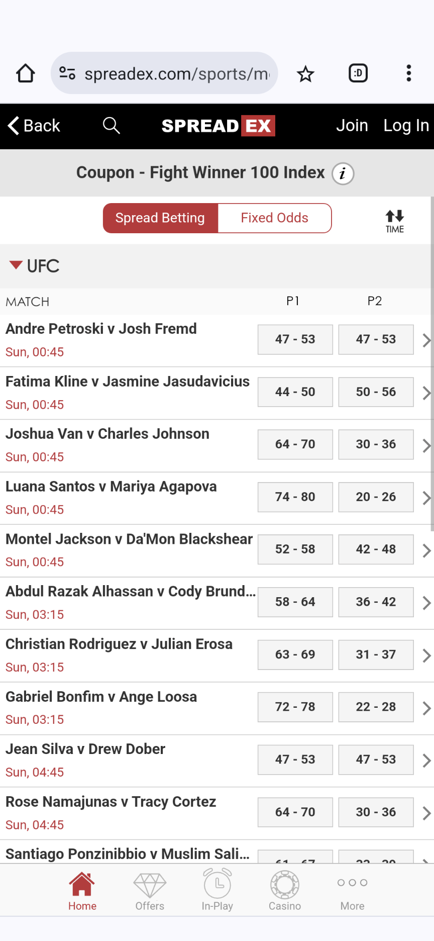 Spreadex UFC betting