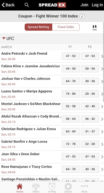 Spreadex UFC betting