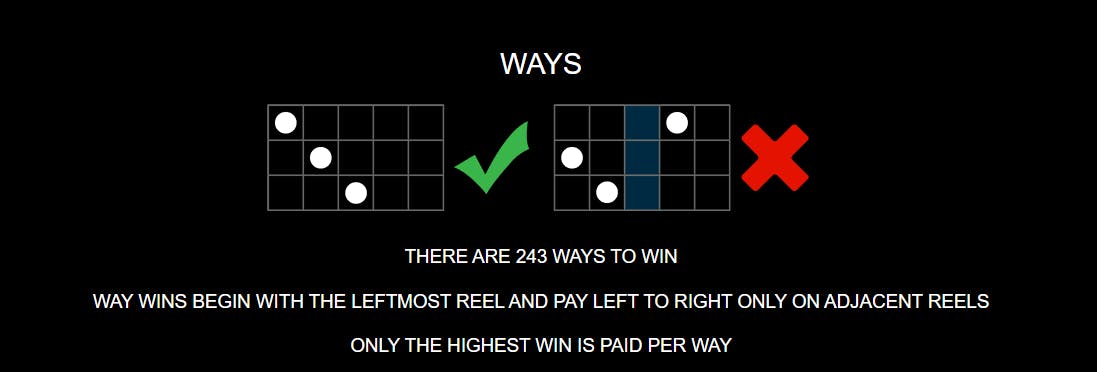 hyper strike ways to win