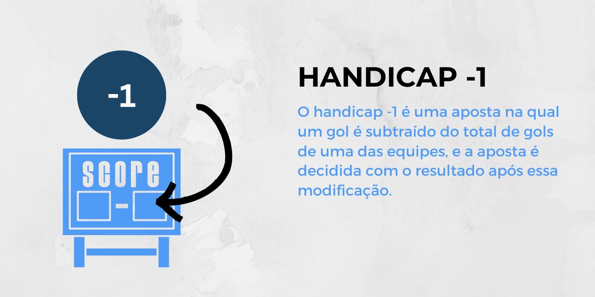Handicap -1