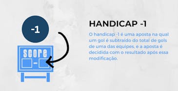 Handicap -1