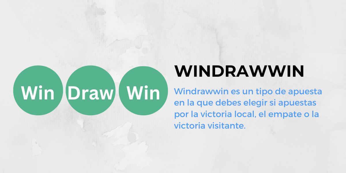 Windrawwin