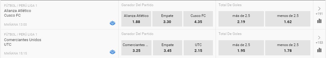 Inkabet apuestas futbol