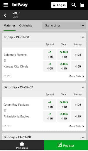 Betway NFL betting CA