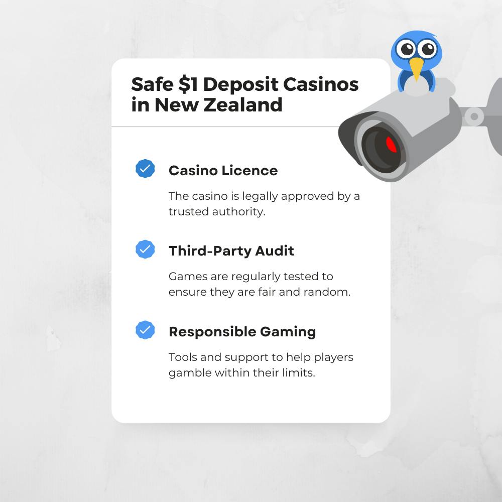 1 deposit casinos safety