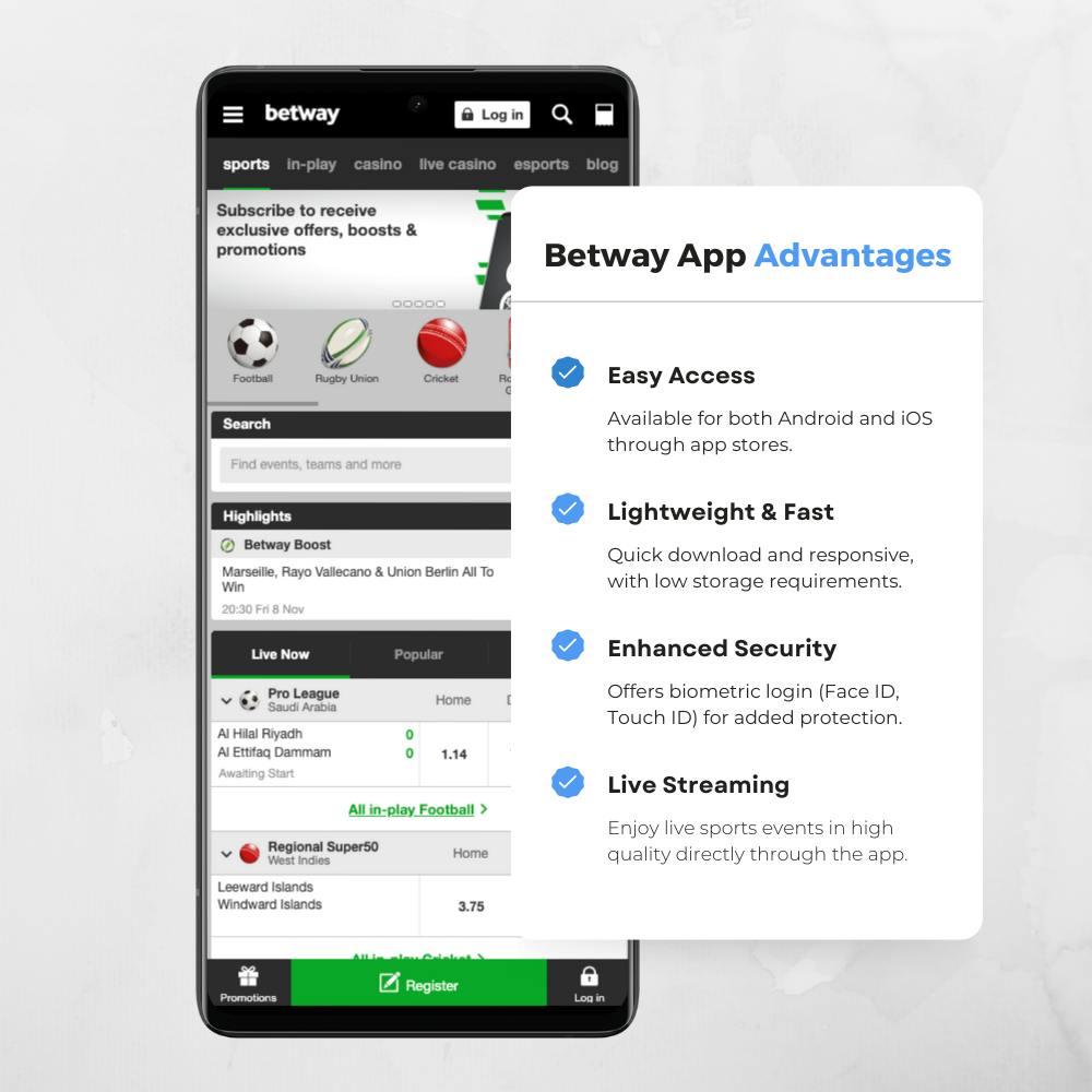 betway app advantages