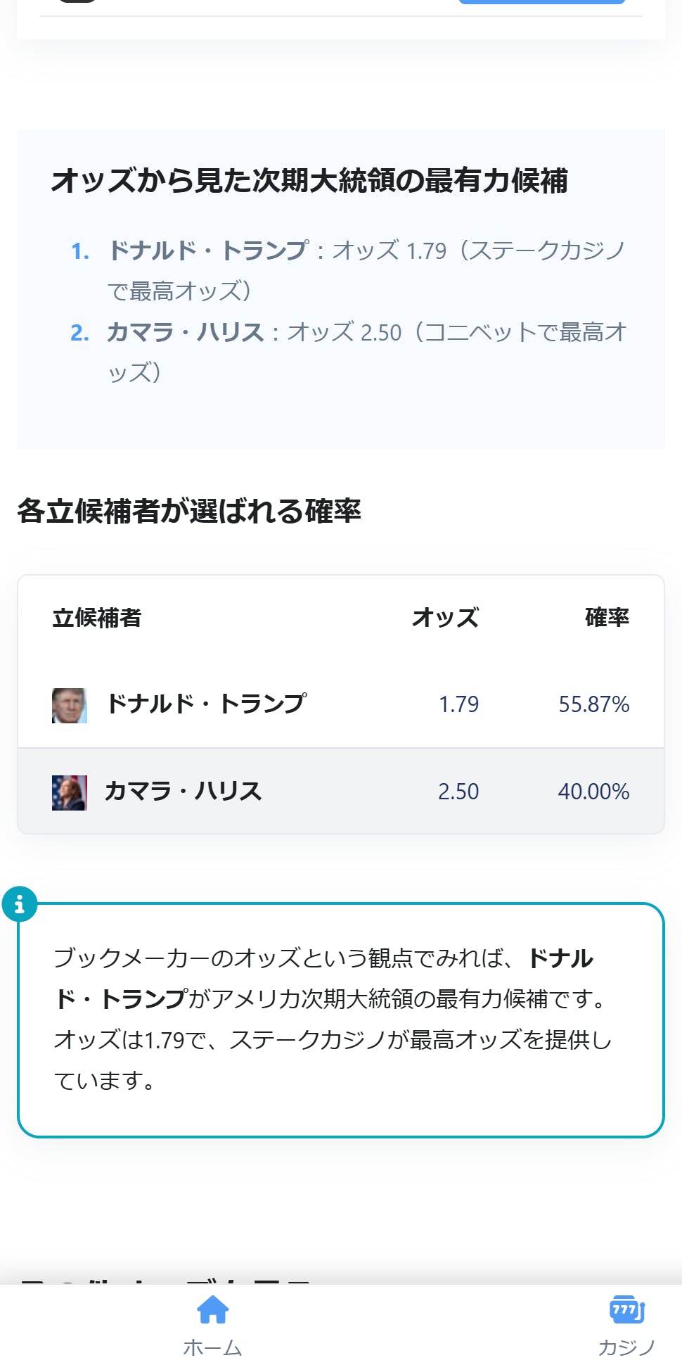 大統領選の当選確率 2024年11月4日