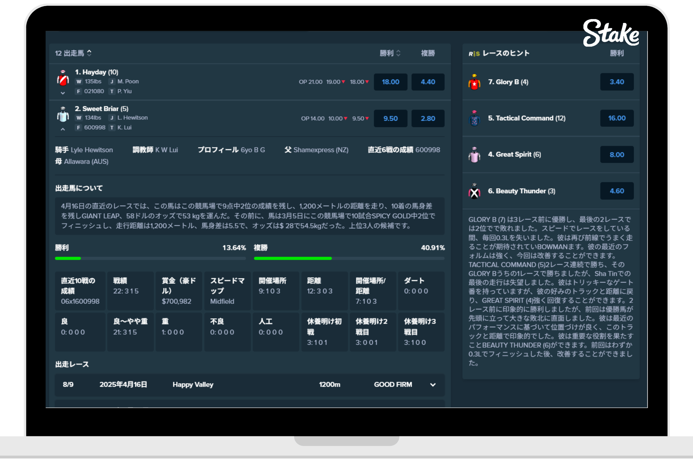 ステーク 競馬画面