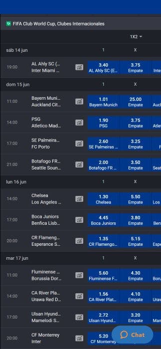 YaJuego - Mundial de Clubes
