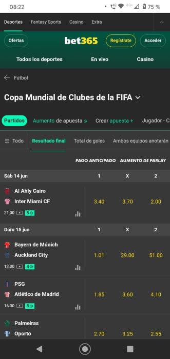 Bet365 Argentina - Mundial de Clubes