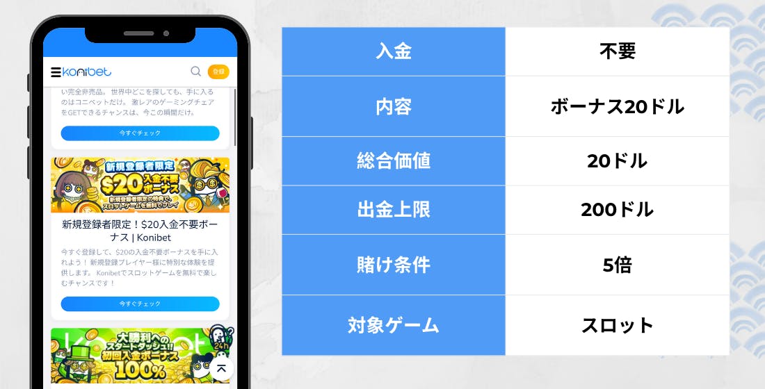 コニベット 入金不要ボーナス