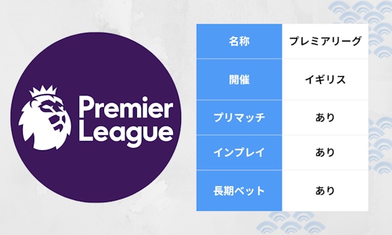 プレミアリーグ
