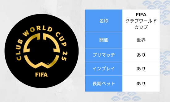 FIFA クラブワールドカップ