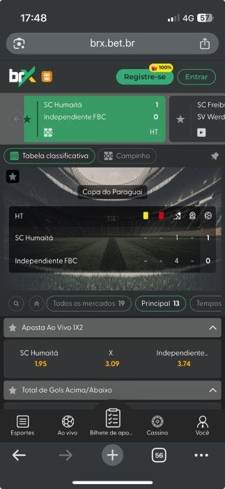 Build your bet: é possível fazer apostas combinadas em mais na mesma partida, de maneira que o usuário aproveite bem as opções para obter mais chances de lucrar.