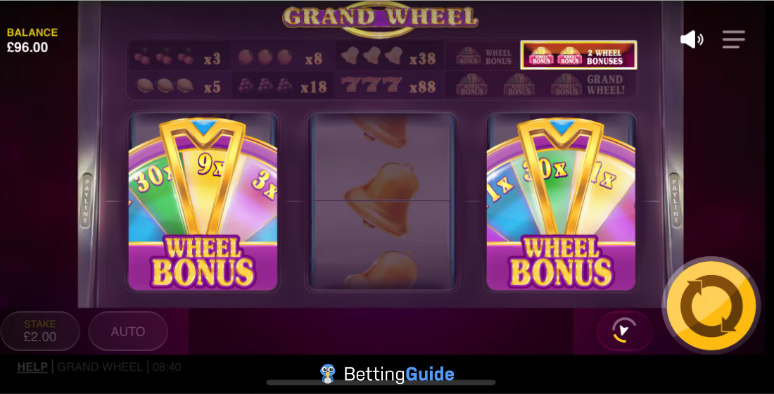 Grand Wheel - Red Tiger