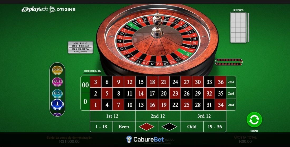 Premium American Roulette