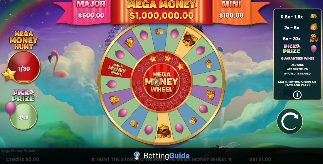 mega money wheel