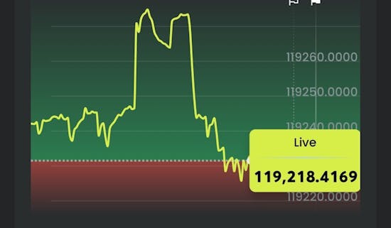 Stock Market Crash