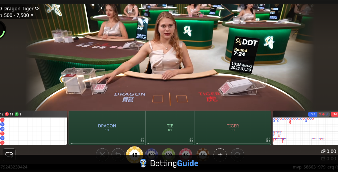 dragon-tiger-sagaming