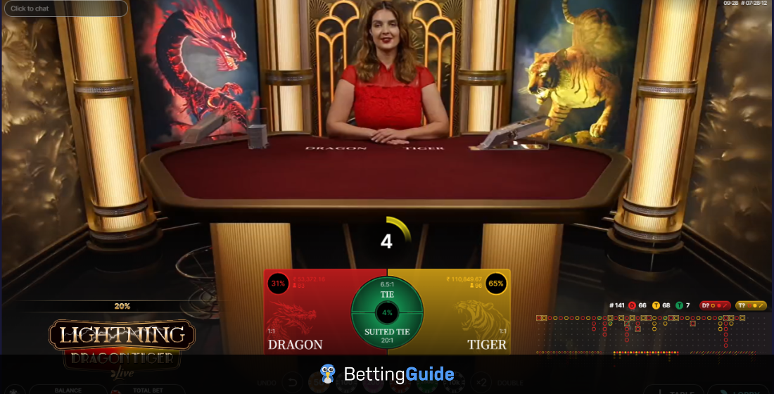 lightning-dragon-tiger-evolution