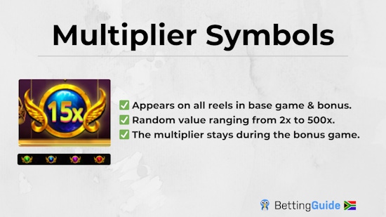 Gates-of-Olympus-Multiplier-Symbols