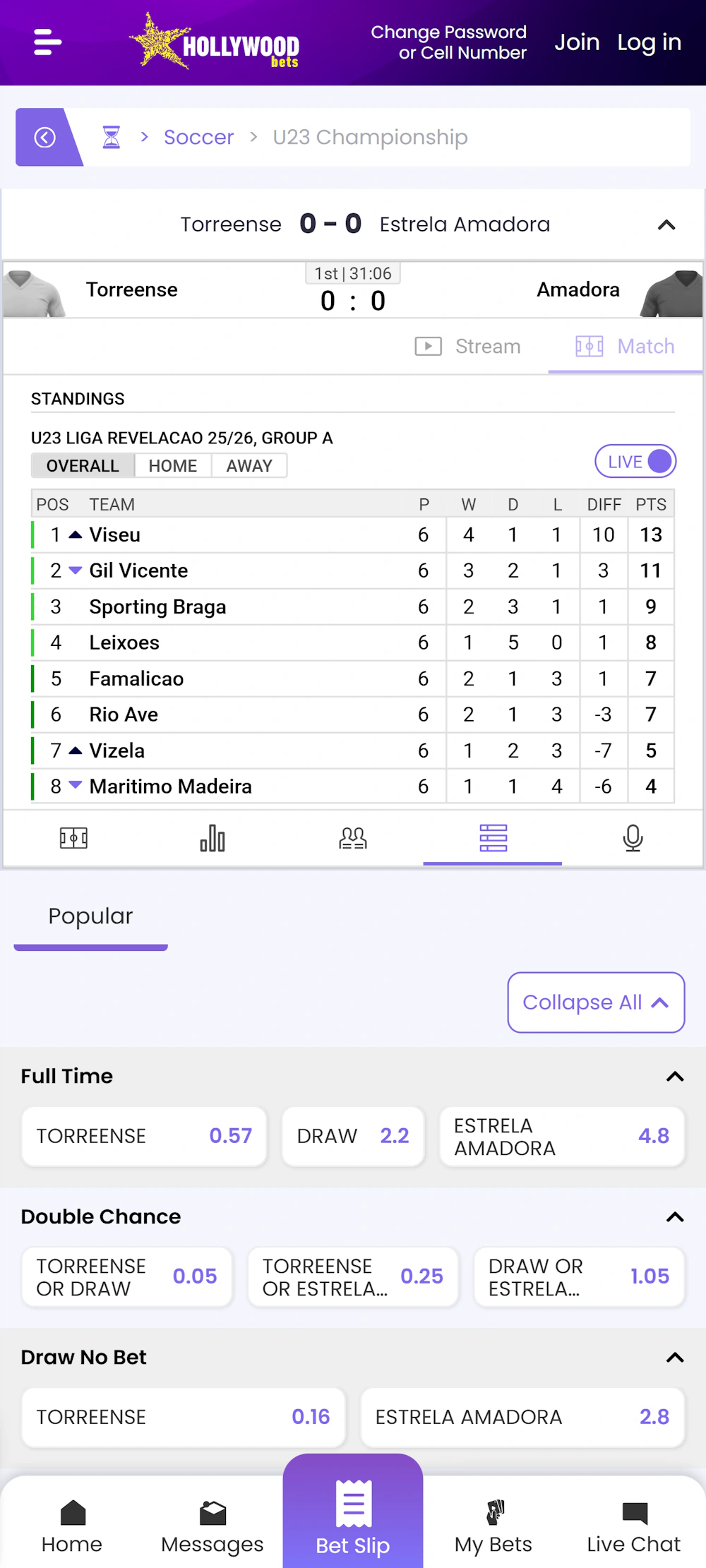 hollywoodbets-inplay-soccer