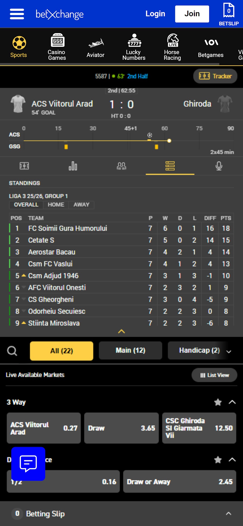 betxchange-inplay-betting