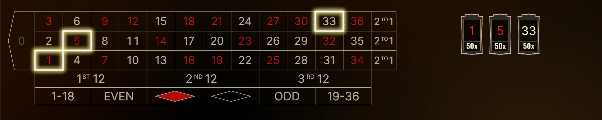 Lightning Roulette Lightning Numbers