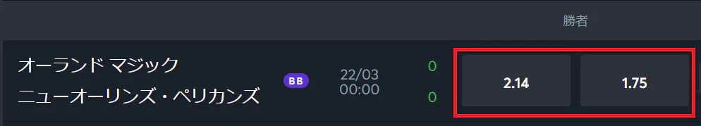 sportsbet.io バスケットボール 2ウェイマーケット