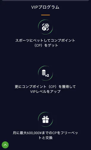 20Bet VIPプログラム スポーツ