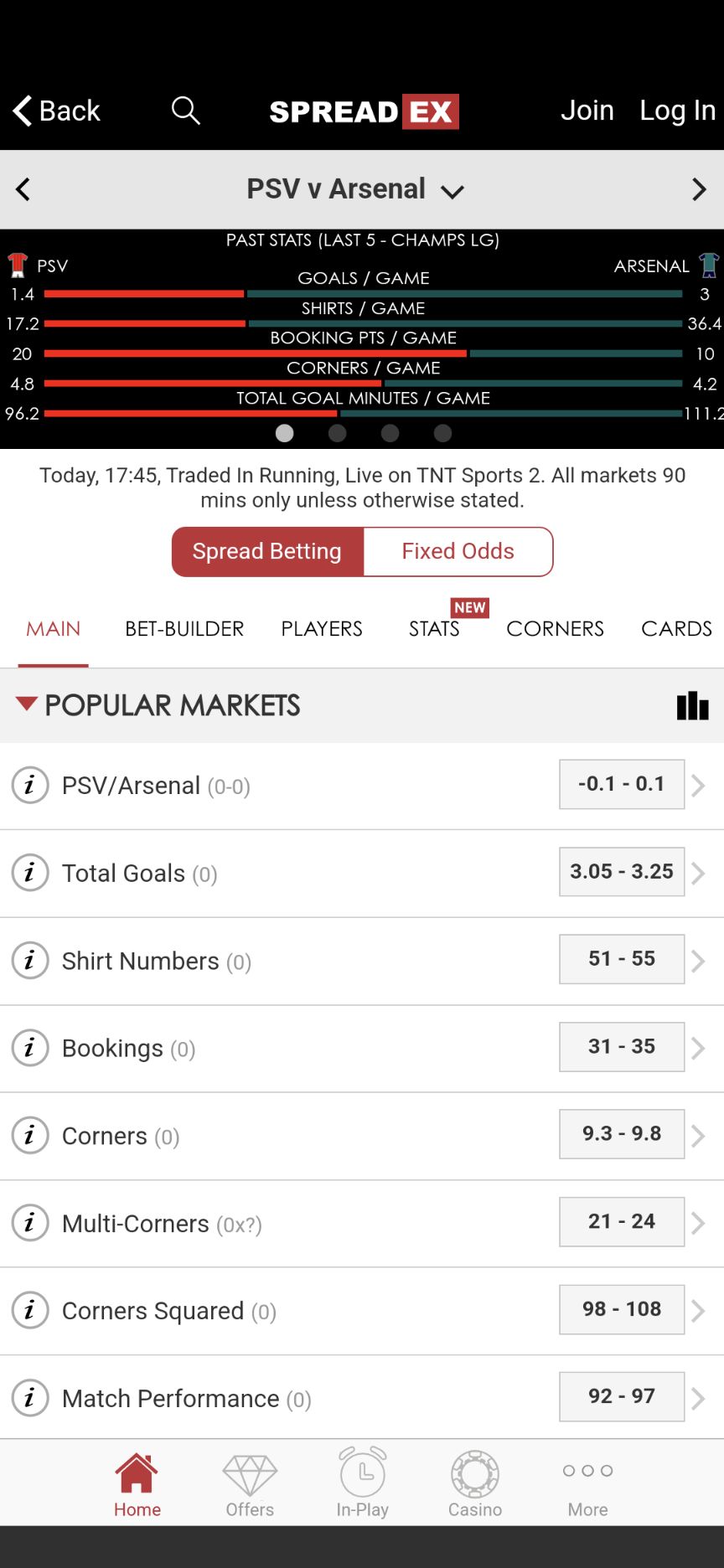 Spreadex spread betting site