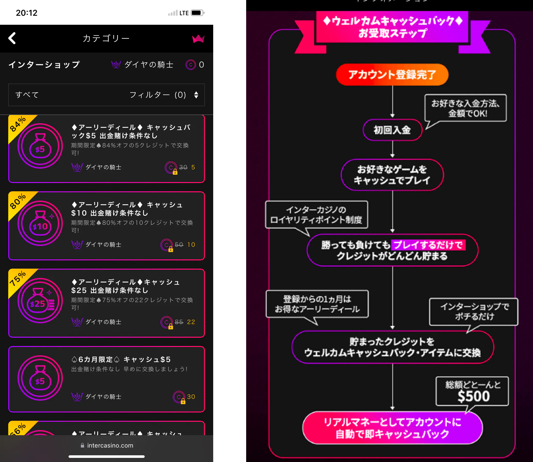 インターショップのキャッシュバック