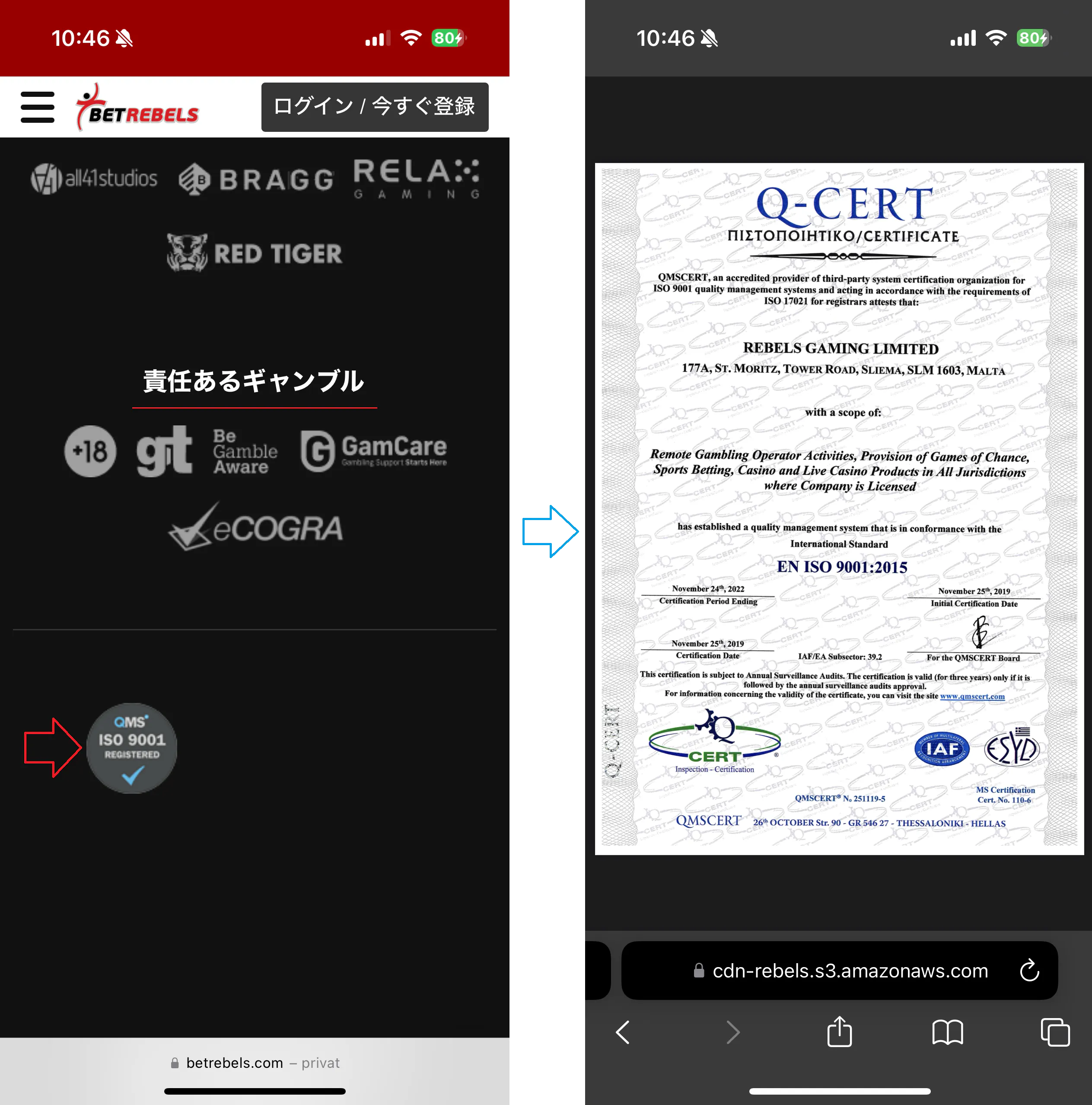 ベットレベルズ ISO証明書