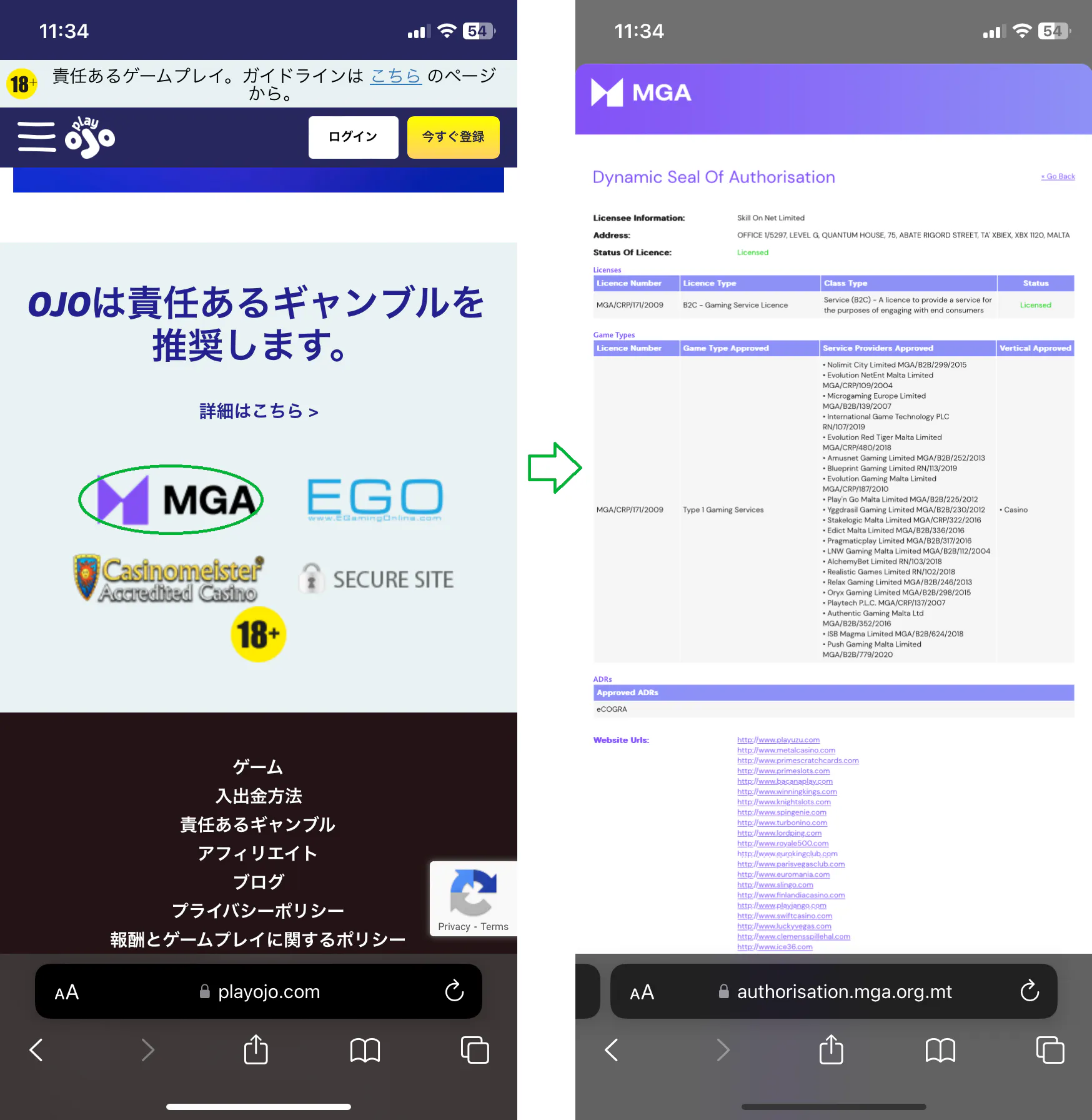 プレイオジョ MGAライセンス