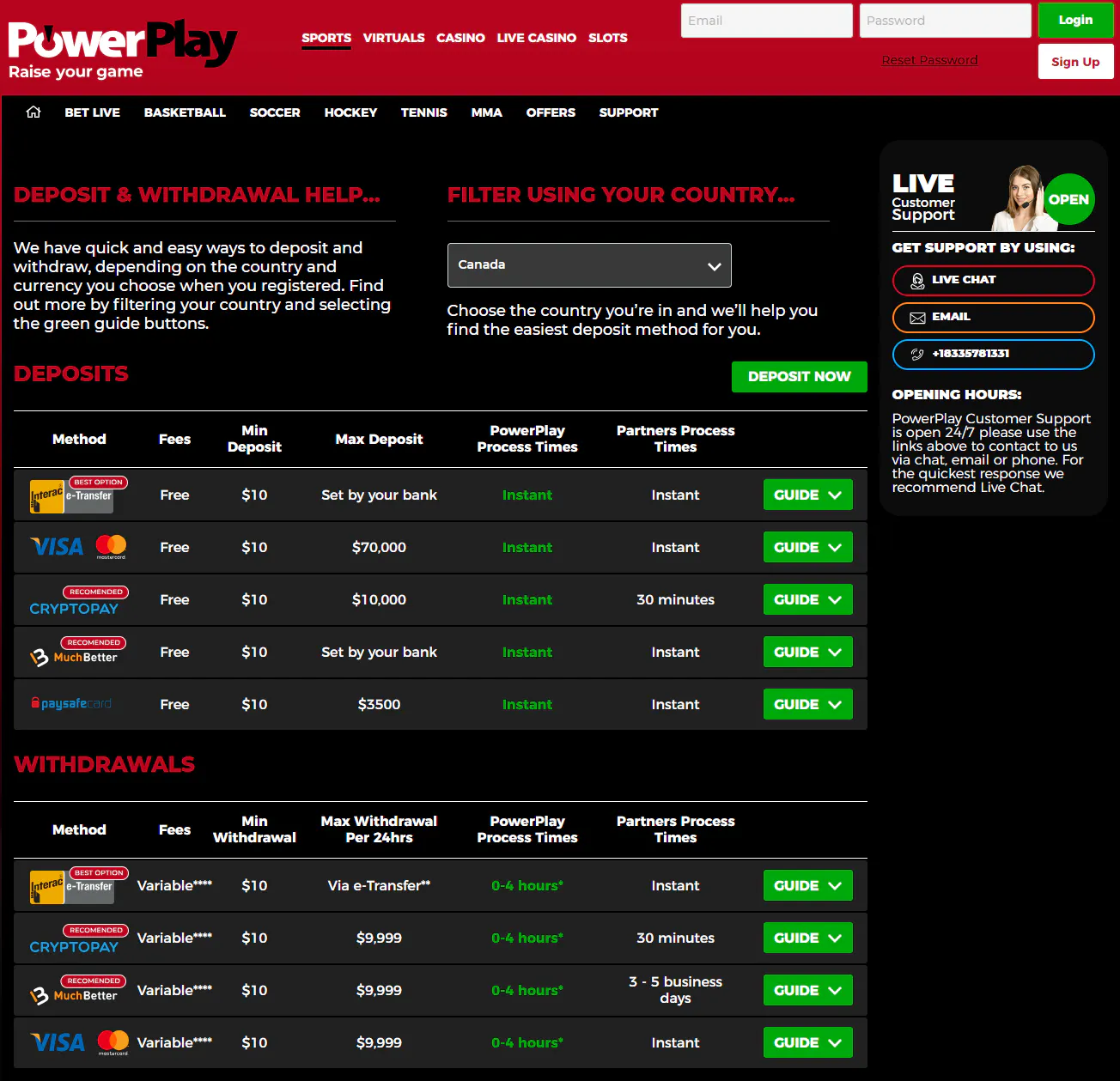 PowerPlay fast withdrawals Canada