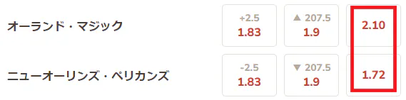 遊雅堂 バスケットボール 2ウェイマーケット例