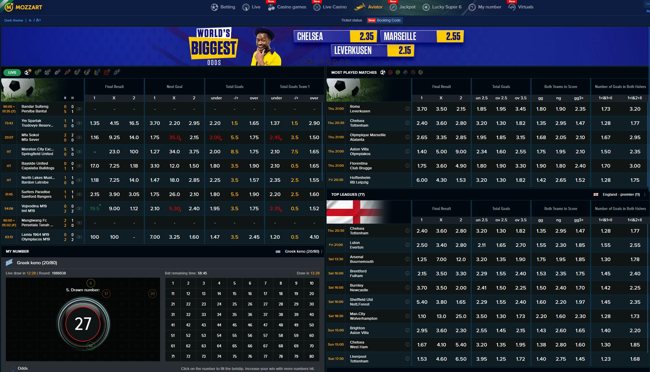 fff15e95-67c7-40e8-970a-92dc79ae50df_Mozzartbet+nigeria+sports+betting.png?auto=compress,format