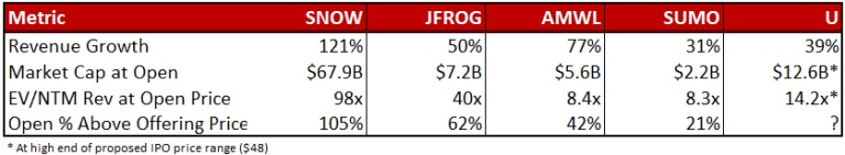 https://images.prismic.io/bethtechnology/2ecfd864-89c9-4c8a-9150-96700b380a8b_ipo-stack.png?auto=compress,format