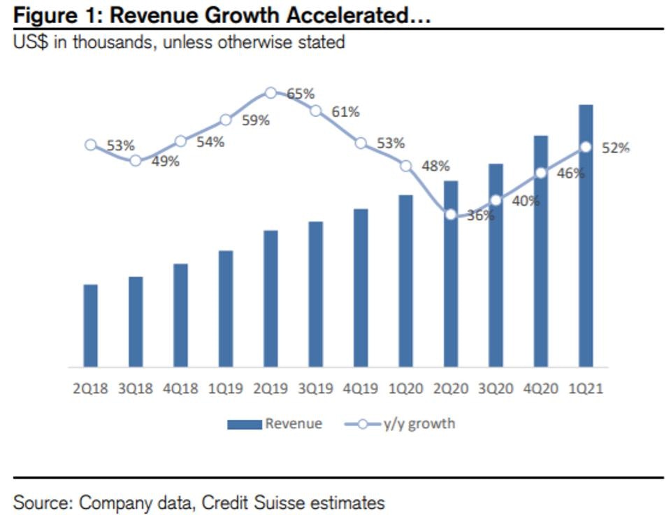 Graph shows one of the best quarters for ZScaler free cash flow