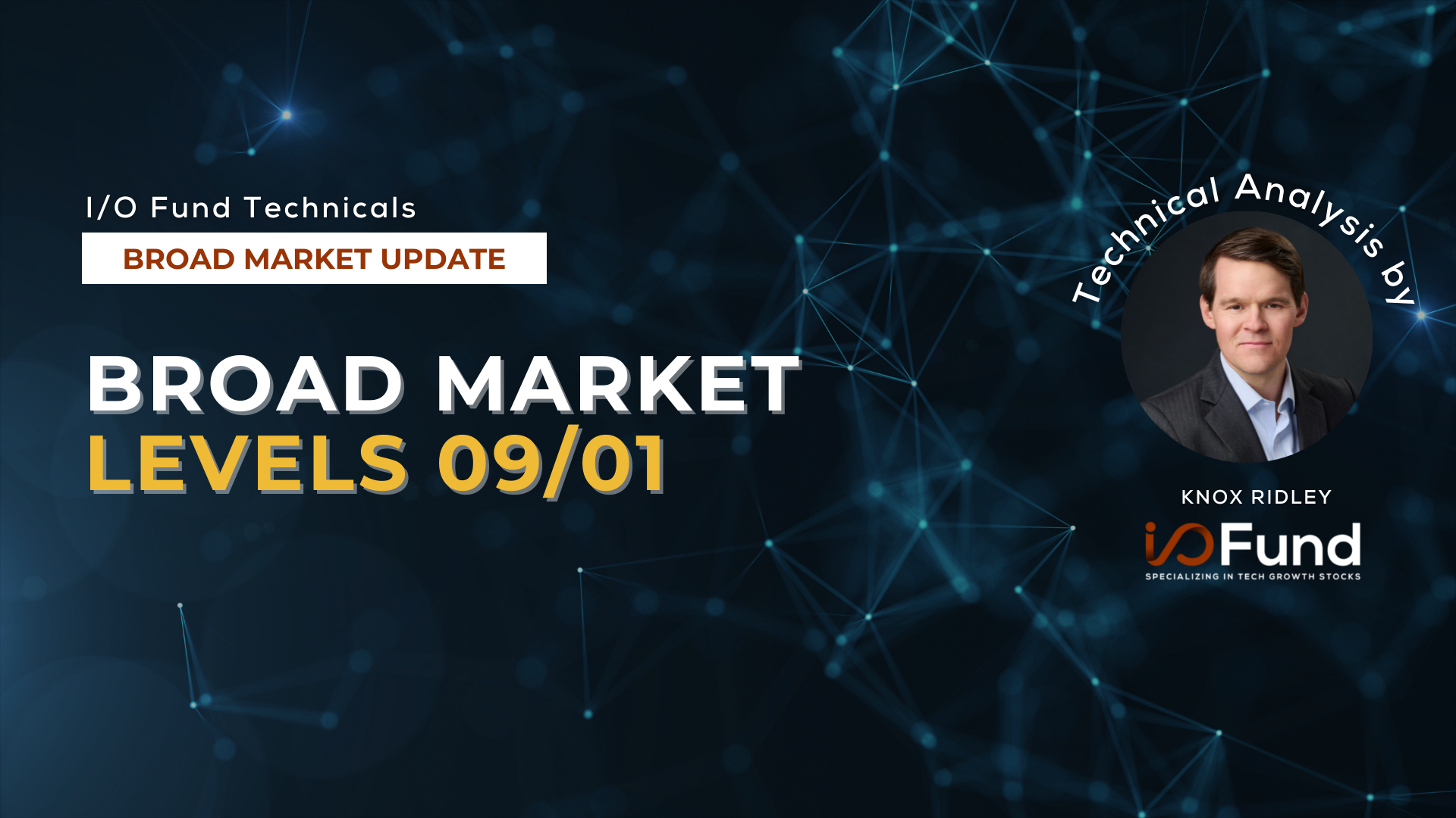 Broad Market Levels: September 01, 2022