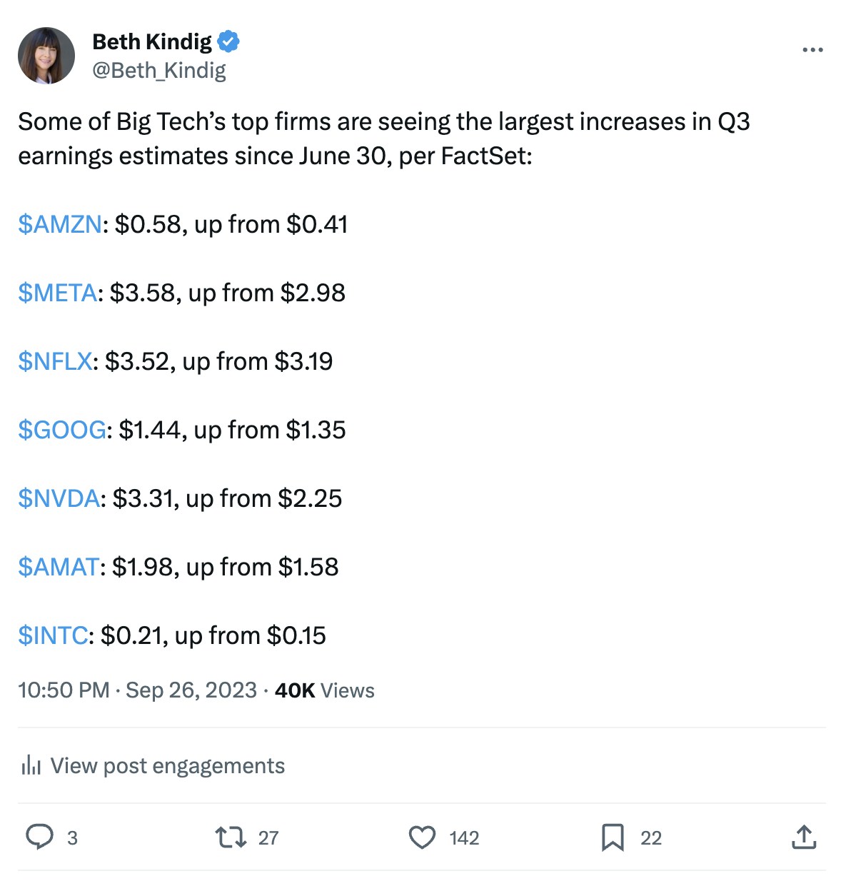 Beth Kindig Big Tech Earnings Twitter Post