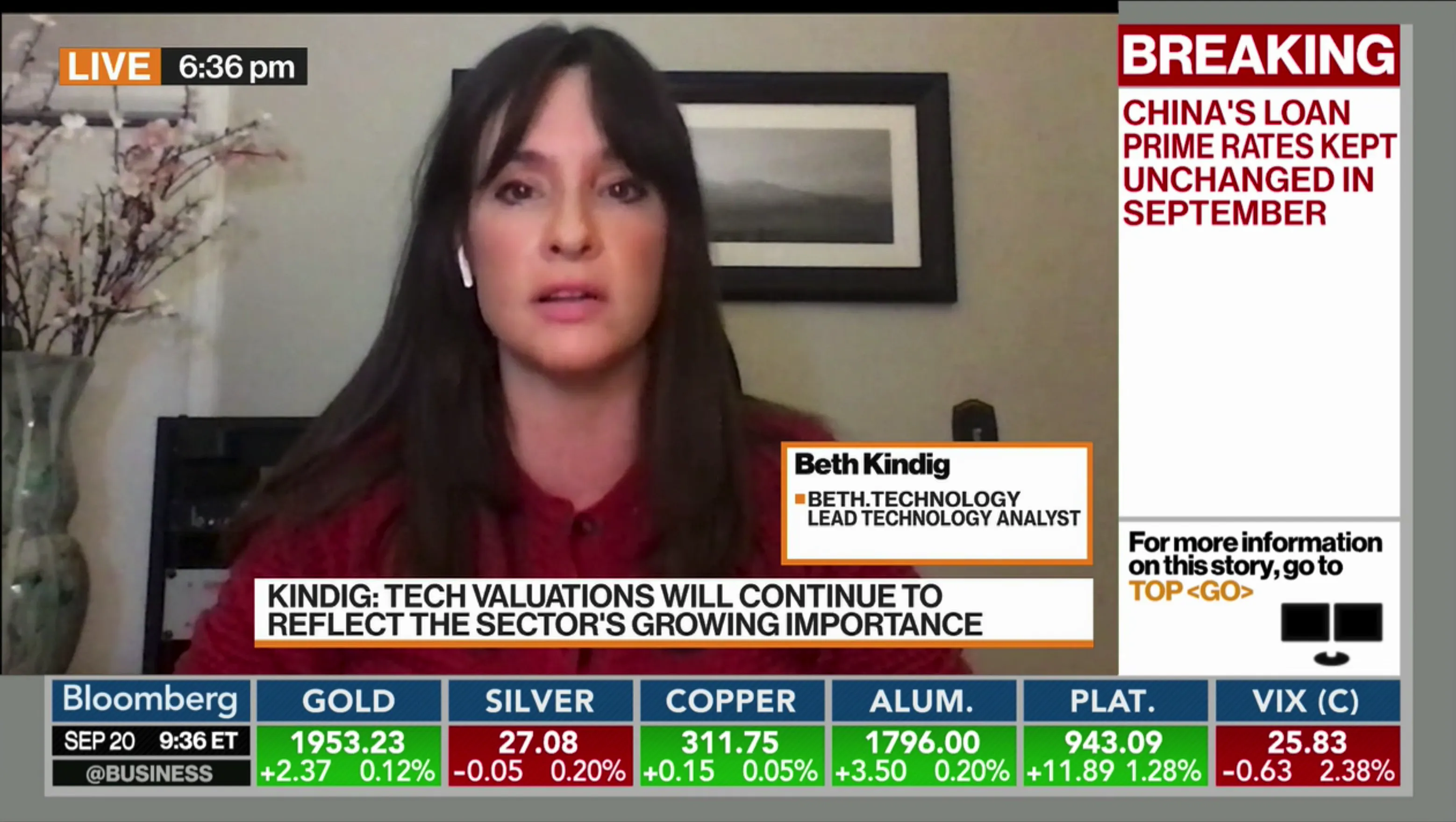 Beating Smart Money & Bloomberg Video