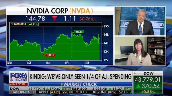 I/O Fund Media: Interviews with Beth Kindig & Knox Ridley