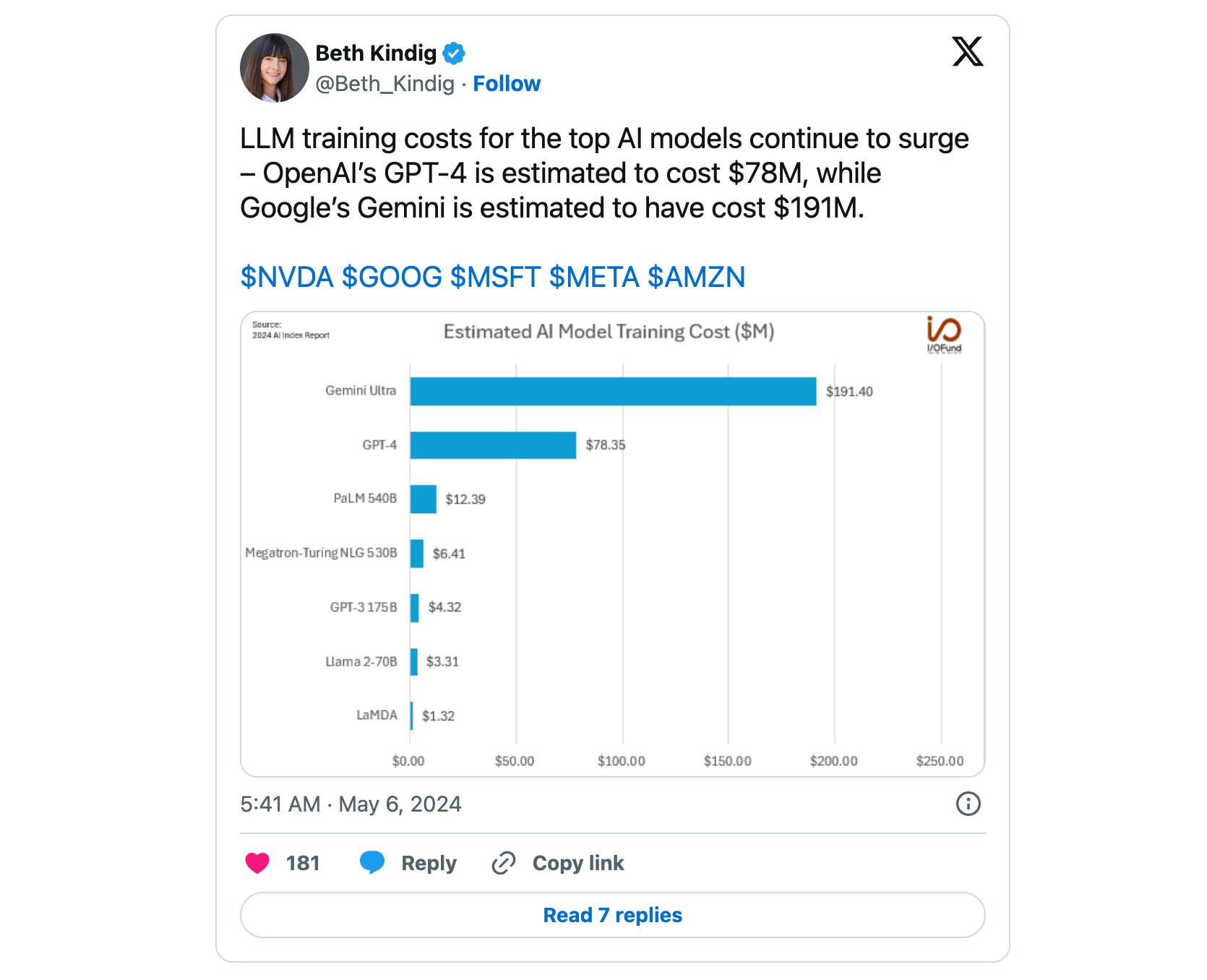 DeepSeek Creates Buying Opportunity for Nvidia Stock
