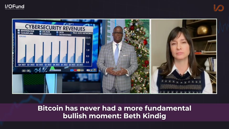 Bitcoin has never had a more fundamental bullish moment: Beth Kindig