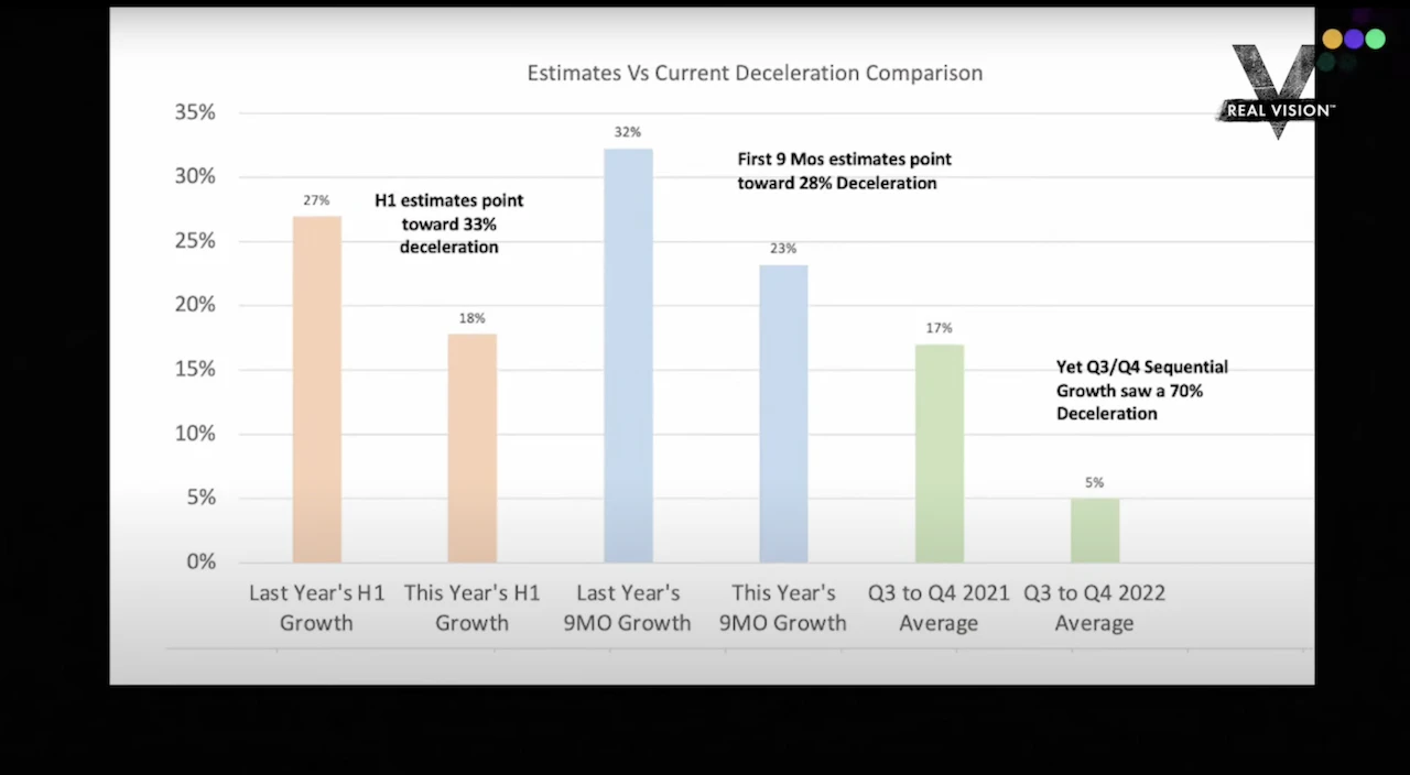 I/O Fund Media: Interviews with Beth Kindig & Knox Ridley