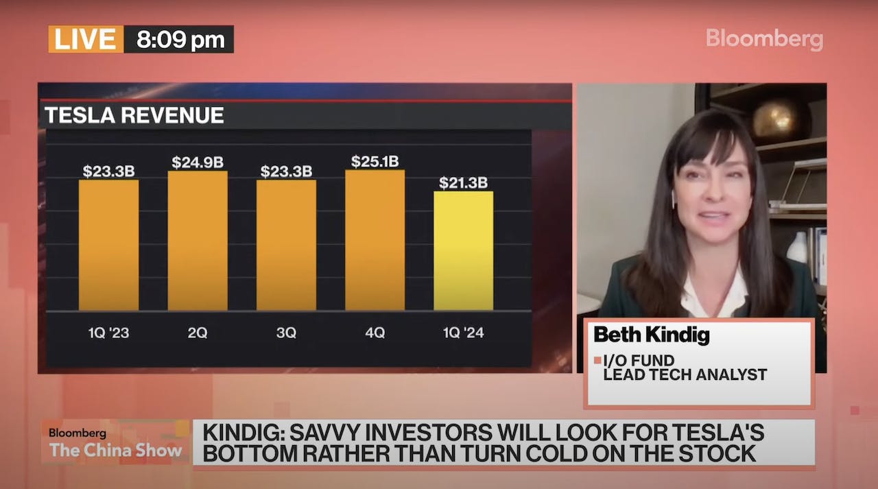 Beth Kindig, I/O Fund Lead Tech Analyst, discusses Tesla’s discounted shares and potential entry point, along with her global EV and tech outlook on Bloomberg: The China Show.