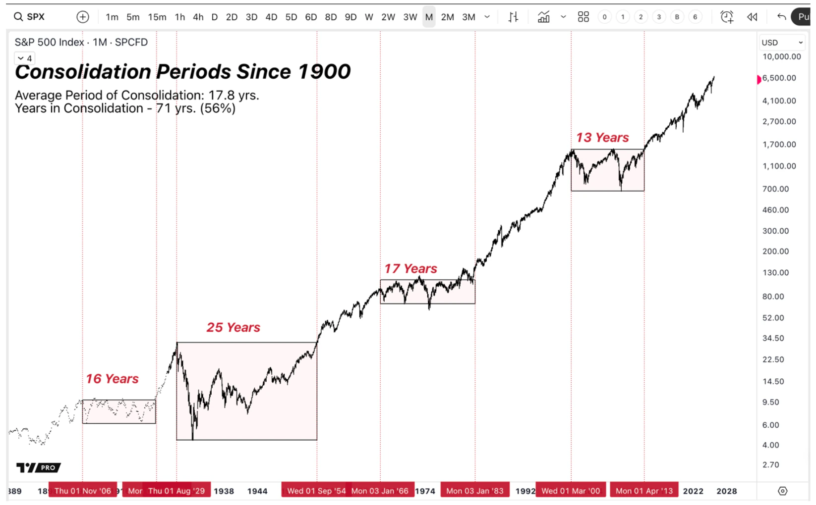 Decoding The S P 500 When Human Sentiment Meets Artificial Intelligence decoding-the-s-p-500-when-human-sentiment-meets-artificial-intelligence