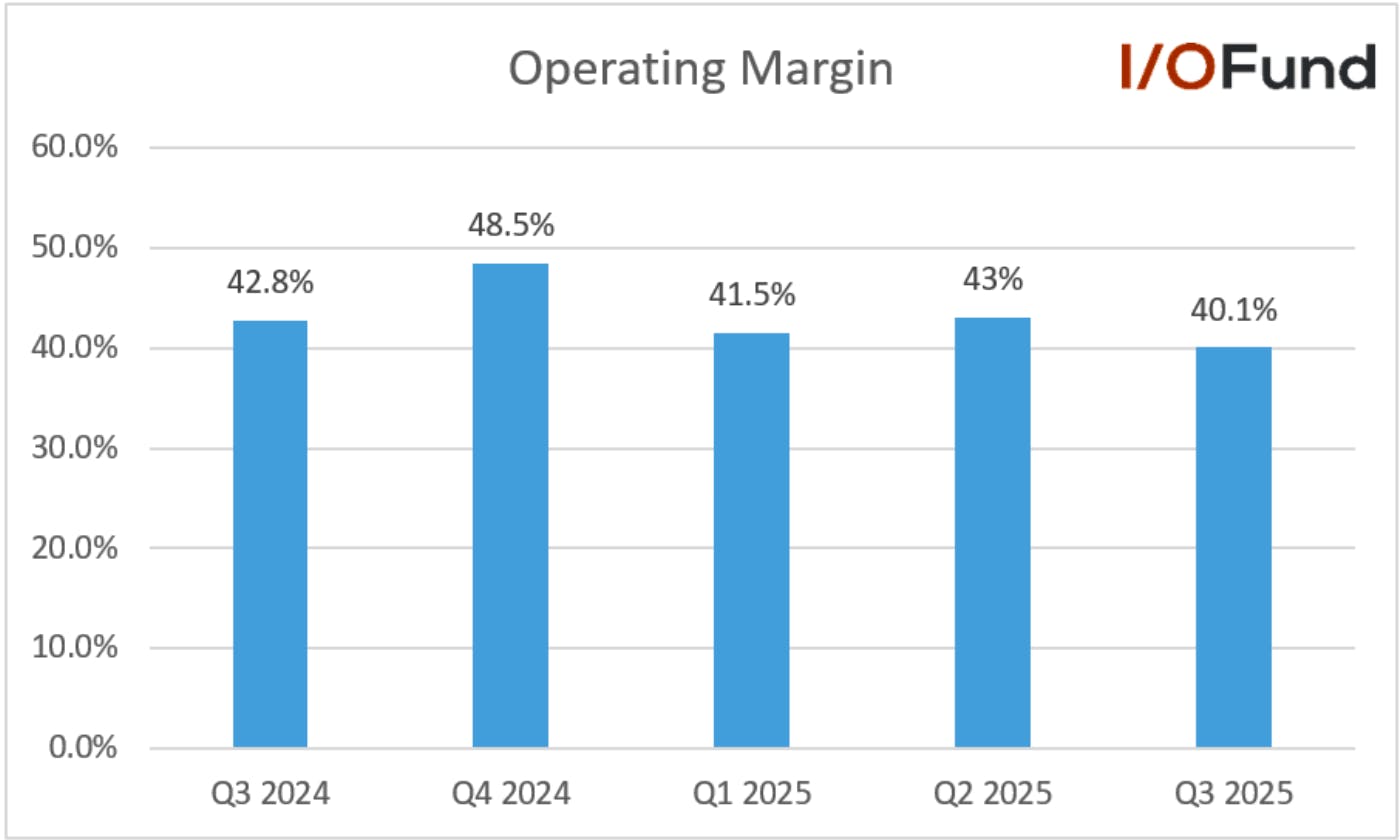 The $530 Billion AI Question: Which Big Tech Stock is Winning?